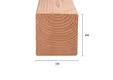 Paal Douglas hout 190x190mm geschaafd