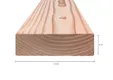 Balk Douglas hout 58x190mm geschaafd