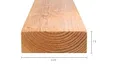Douglas balk 75x225mm fijnbezaagd