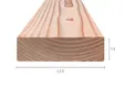 Douglas balk 70x220mm geschaafd