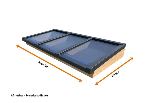 Lichtstraat Lessenaars Douglas ongeïsoleerd - Antraciet (RAL 7016)