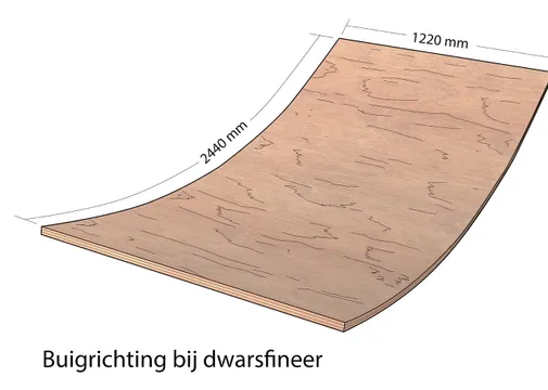 Buig triplex 7mm dwars gefineerd