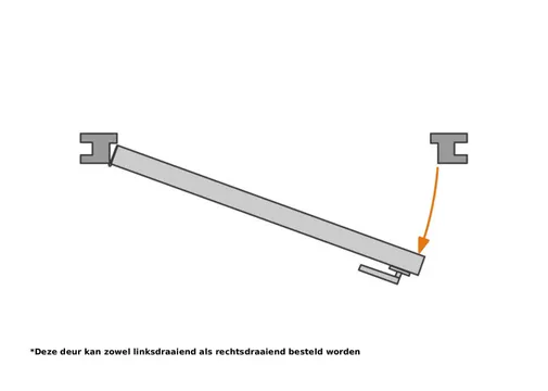 Boarddeur Kozijn Combinatie DKS 280 56x115mm 30 min. brandvertragend gegrond muurdikte 100mm stomp deurmaat