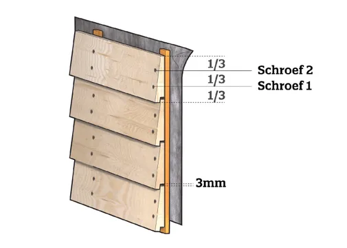 Zweeds Rabat Douglas hout 11/22x185mm (werkend 170mm) fijnbezaagd 