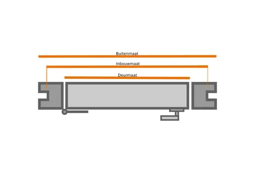 Deur Meranti linksdraaiend buitenmaat 109x221cm met glas en RVS deurbeslag gegrond