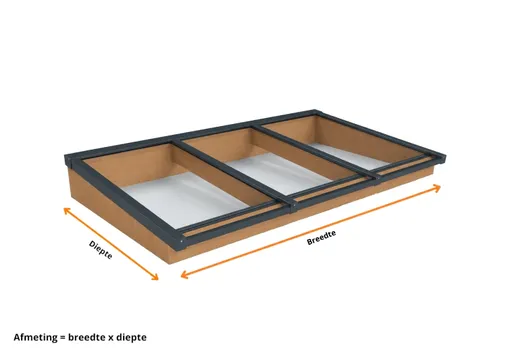 Lichtstraat Schilddak Douglas met 3 vaks veiligheidsglas | Antraciet RAL 7016