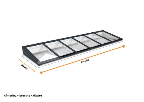 Lichtstraat Lessenaarsdak Grenen met 6 vaks HR++ isolatieglas | Antraciet RAL 7016