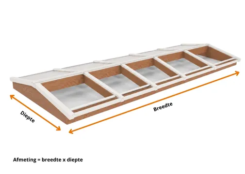 Lichtstraat Zadeldak Douglas met 10 vaks veiligheidsglas - 404,2cm breed | Wit RAL 9010