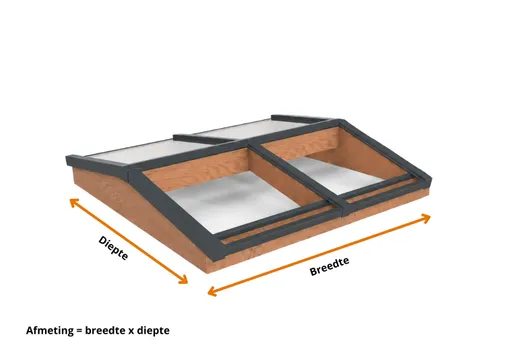 Lichtstraat Zadeldak Douglas met 4 vaks veiligheidsglas - 158,2cm breed | Antraciet RAL 7016
