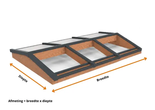 Lichtstraat Zadeldak Douglas met 6 vaks veiligheidsglas - 240,2cm breed | Antraciet RAL 7016