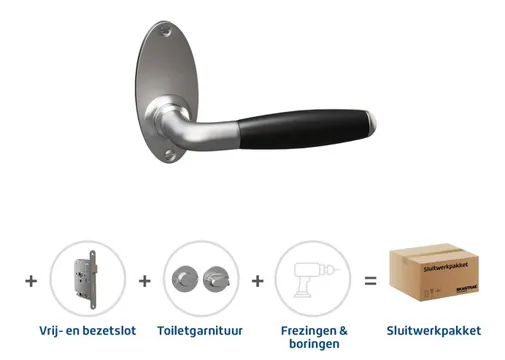 Toiletslot pakket deurkruk Foligno RVS toiletgarnituur Bari RVS met toiletslot